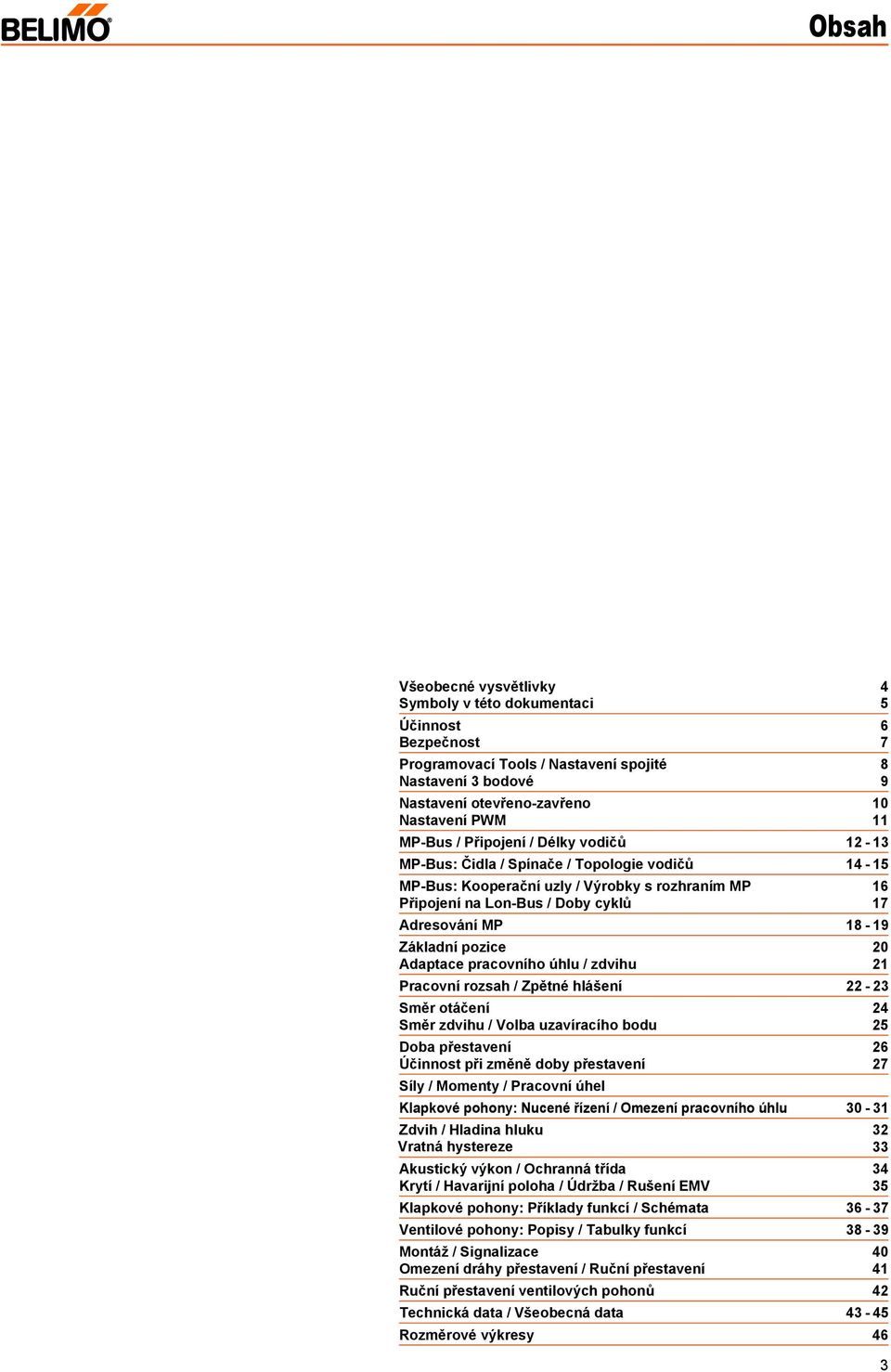 pozice 20 Adaptace pracovního úhlu / zdvihu 21 Pracovní rozsah / Zpětné hlášení 22 23 Směr otáčení 24 Směr zdvihu / Volba uzavíracího bodu 25 Doba přestavení 26 Účinnost při změně doby přestavení 27