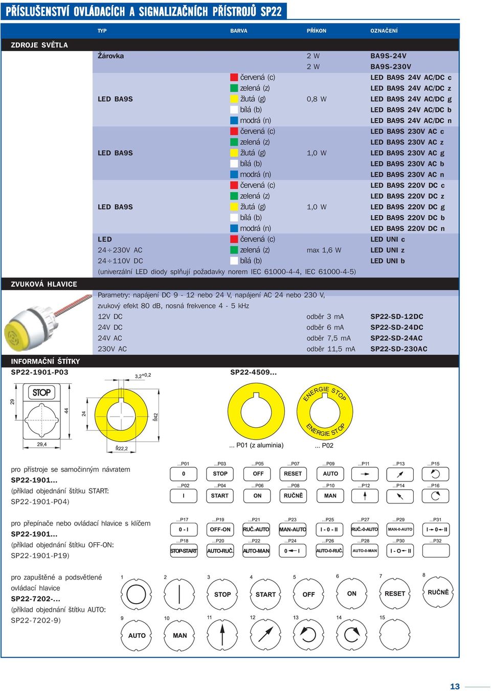 BA9S 230V AC b LED BA9S 230V AC n LED BA9S 220V DC c LED BA9S 220V DC z LED BA9S žlutá (g) 1,0 W LED BA9S 220V DC g LED BA9S 220V DC b LED BA9S 220V DC n LED LED UNI c 24 230V AC max 1,6 W LED UNI z