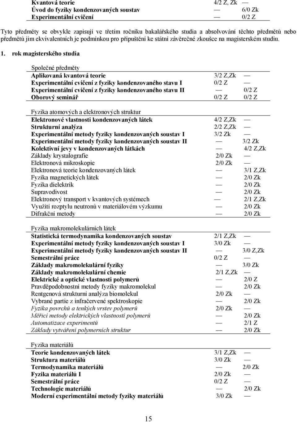 rok magisterského studia Společné předměty Aplikovaná kvantová teorie 3/2 Z,Zk Experimentální cvičení z fyziky kondenzovaného stavu I 0/2 Z Experimentální cvičení z fyziky kondenzovaného stavu II 0/2