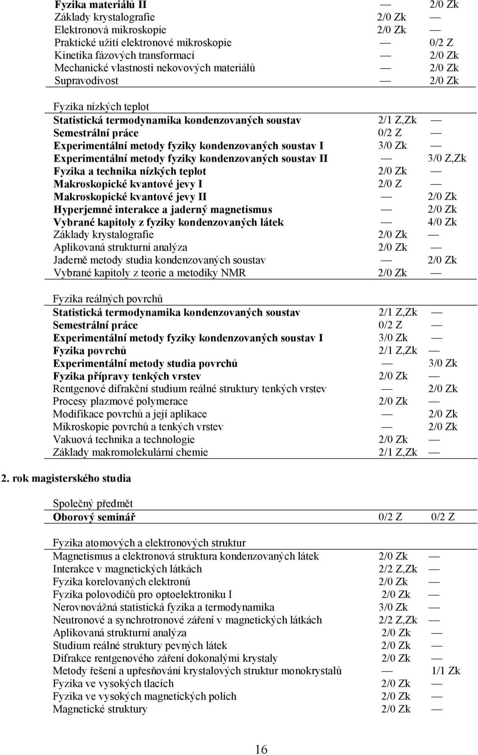 soustav I 3/0 Zk Experimentální metody fyziky kondenzovaných soustav II 3/0 Z,Zk Fyzika a technika nízkých teplot 2/0 Zk Makroskopické kvantové jevy I 2/0 Z Makroskopické kvantové jevy II 2/0 Zk