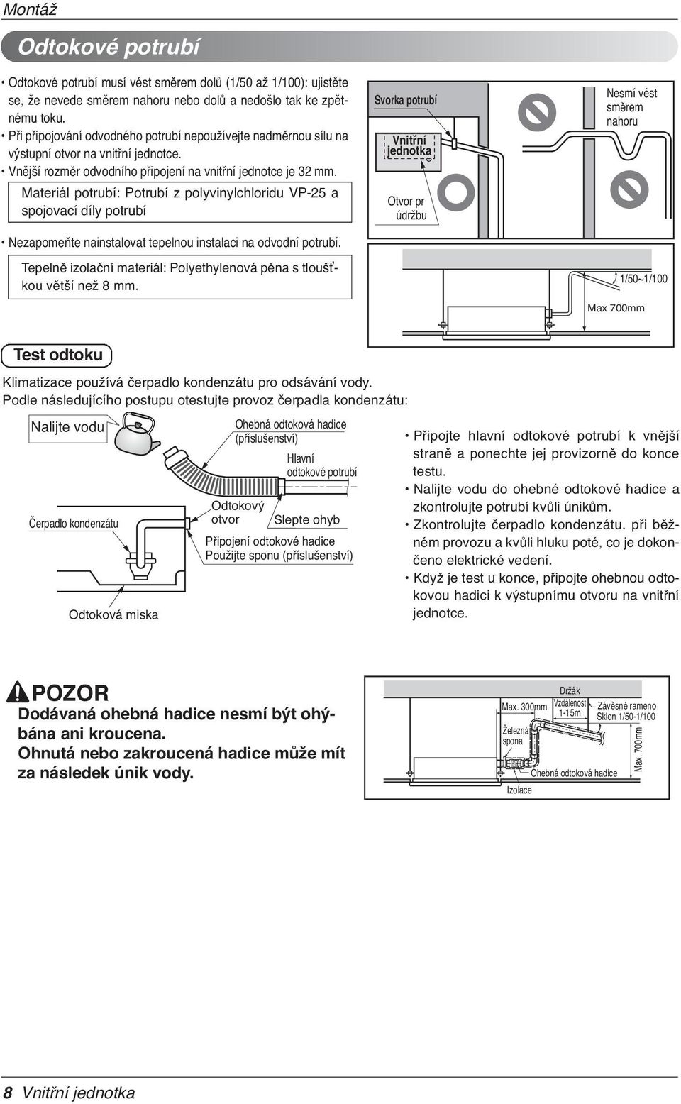 Materiál potrubí: Potrubí z polyvinylchloridu VP25 a spojovací díly potrubí Nezapomeňte nainstalovat tepelnou instalaci na odvodní potrubí.