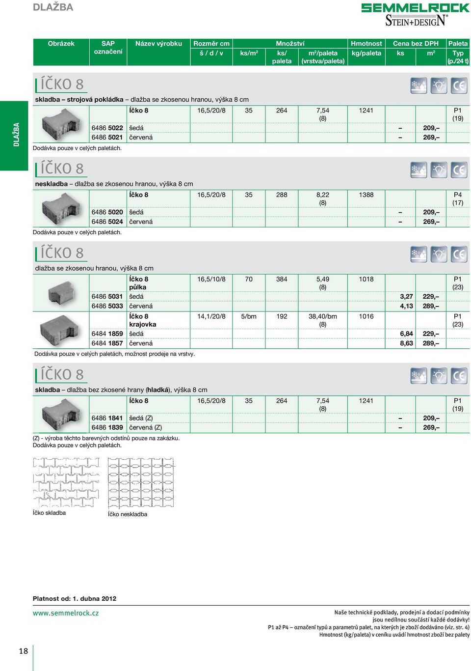 íčko 8 Íčko 8 16,5/20/8 35 288 8,22 6486 5020 šedá 1388 P4 (17) 209, 6486 5024 červená 269, dlažba se zkosenou hranou, výška 8 cm Íčko 8 půlka 16,5/10/8 70 384 5,49 1018 P1 (23) 6486 5031 šedá 3,27