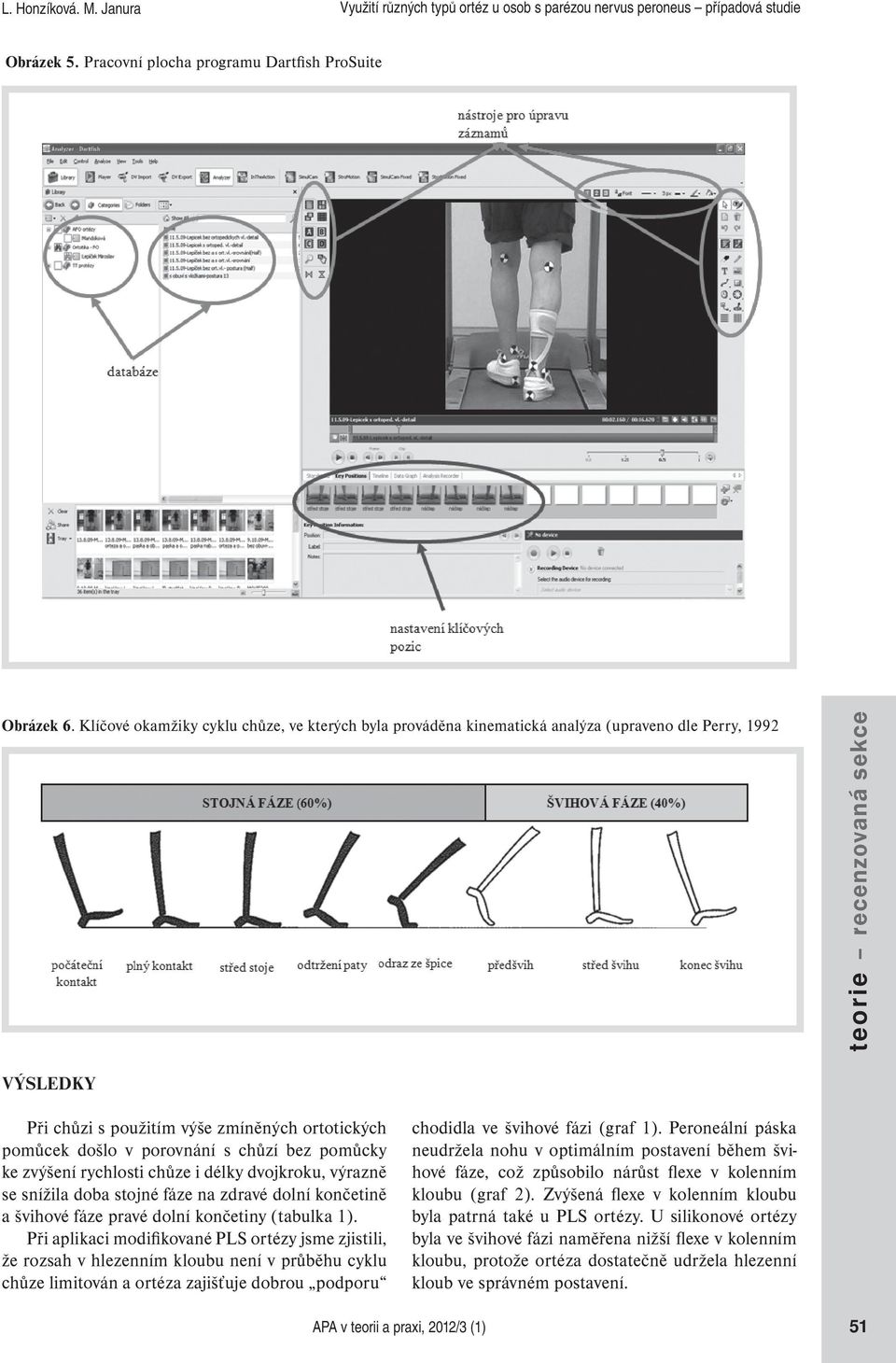 Klíčové okamžiky cyklu chůze, ve kterých byla prováděna kinematická analýza (upraveno dle Perry, 1992 VÝSLEDKY Při chůzi s použitím výše zmíněných ortotických pomůcek došlo v porovnání s chůzí bez