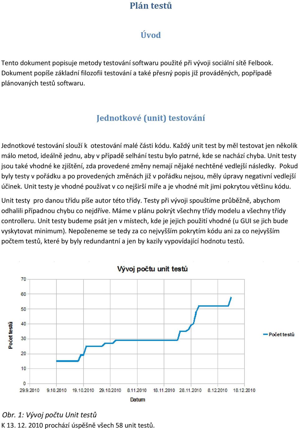 Jednotkové (unit) testování Jednotkové testování slouží k otestování malé části kódu.