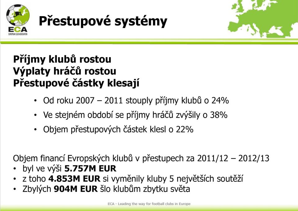 částek klesl o 22% Objem financí Evropských klubů v přestupech za 2011/12 2012/13 byl ve výši 5.