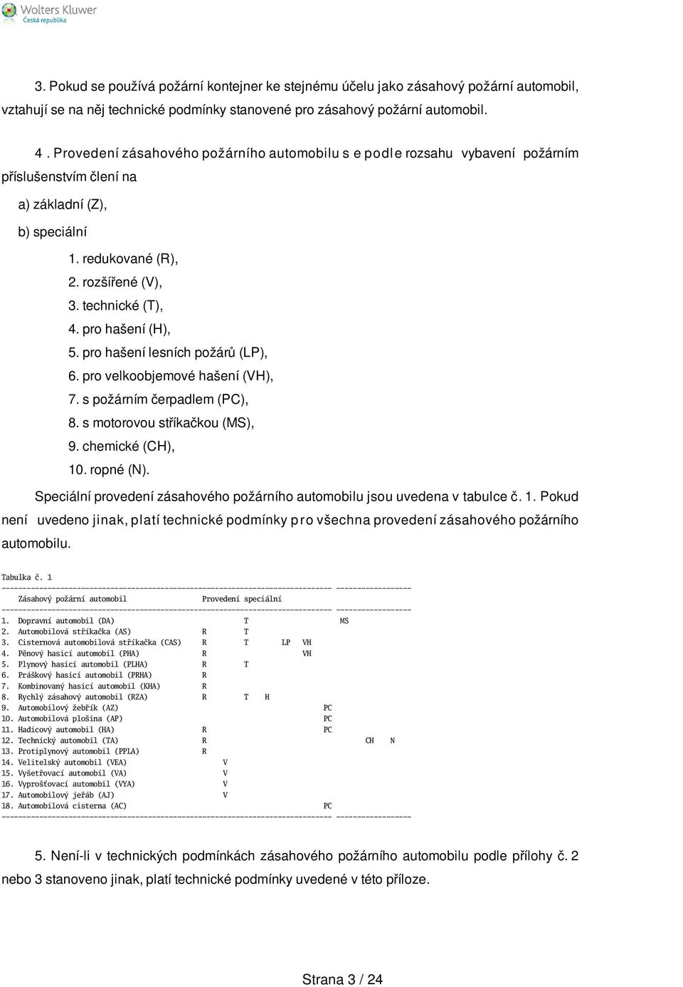 pro hašení (H), 5. pro hašení lesních požárů (LP), 6. pro velkoobjemové hašení (VH), 7. s požárním čerpadlem (PC), 8. s motorovou stříkačkou (MS), 9. chemické (CH), 10. ropné (N).