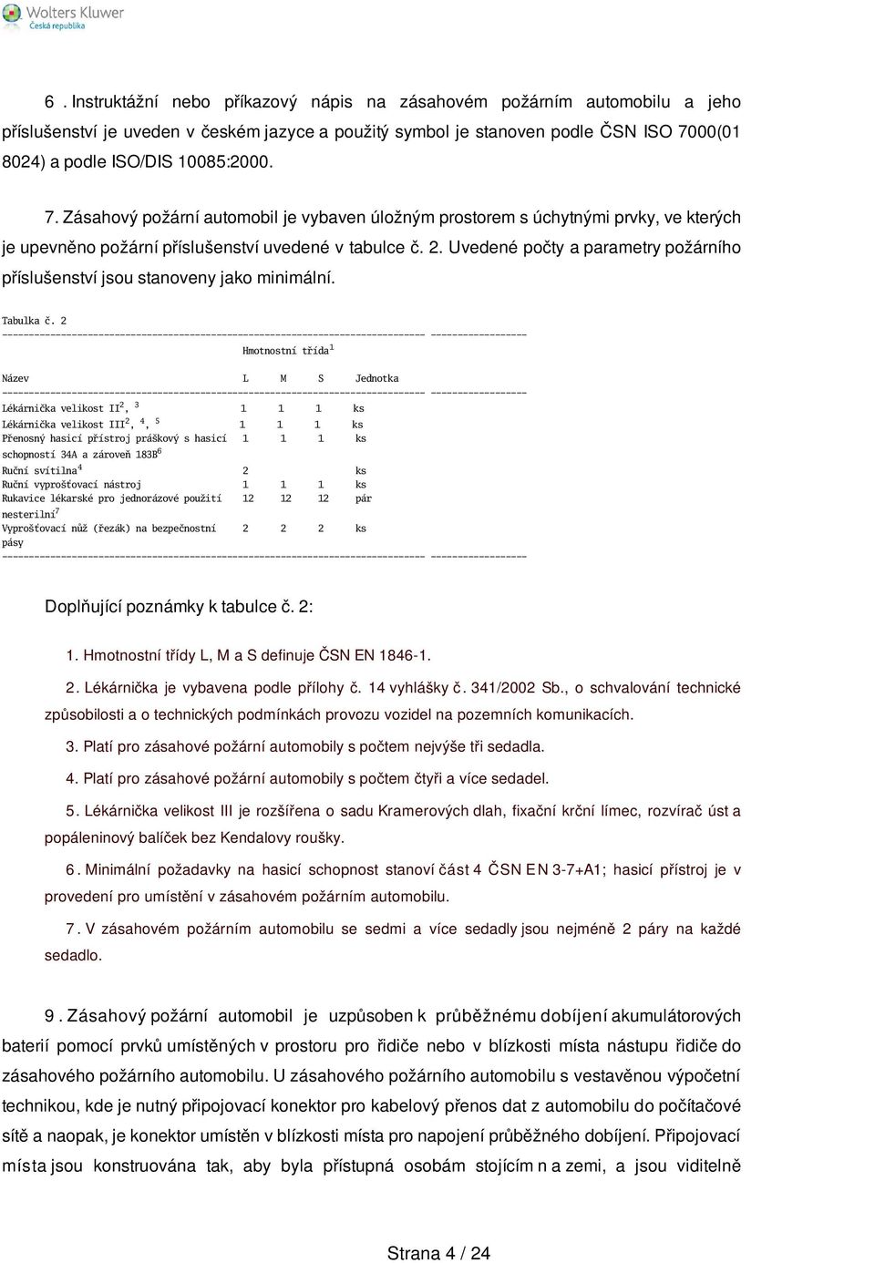 Uvedené počty a parametry požárního příslušenství jsou stanoveny jako minimální. Tabulka č.