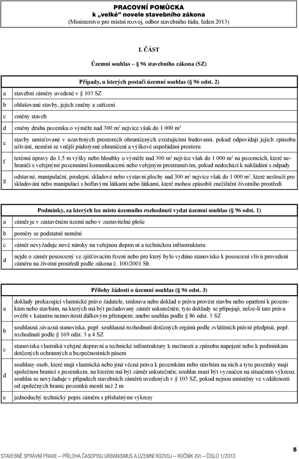 2) a b c stavební záměry uvedené v 103 SZ ohlašované stavby, jejich změny a zařízení změny staveb d změny druhu pozemku o výměře nad 300 m 2 nejvíce však do 1 000 m 2 e f g stavby umisťované v