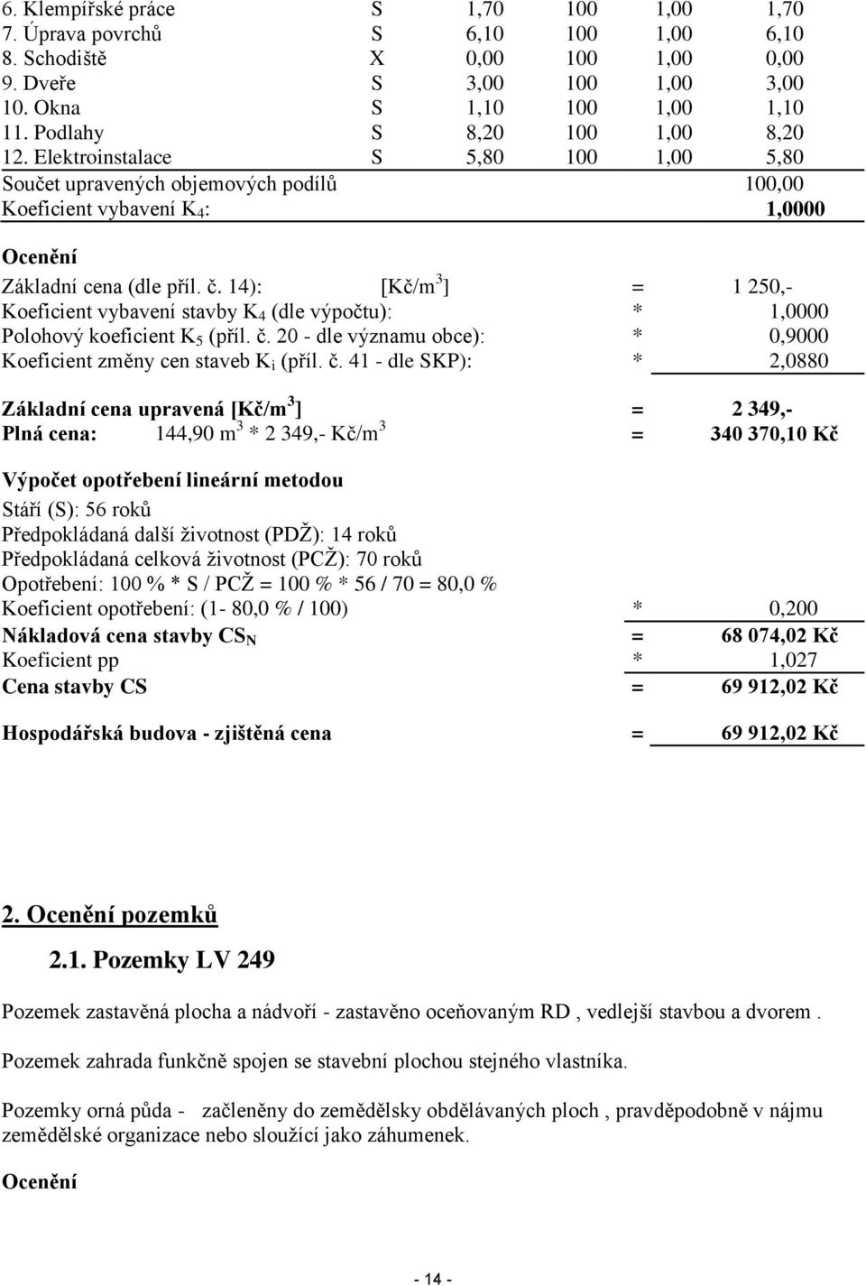 14): [Kč/m 3 ] = 1 250,- Koeficient vybavení stavby K 4 (dle výpočtu): * 1,0000 Polohový koeficient K 5 (příl. č.