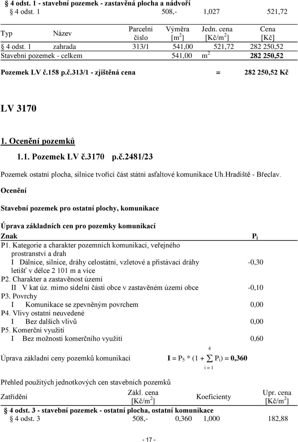 Hradiště - Břeclav. Ocenění Stavební pozemek pro ostatní plochy, komunikace Úprava základních cen pro pozemky komunikací Znak P i P1.