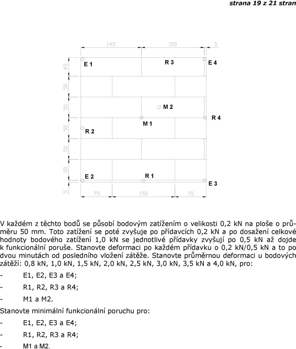 poruše. Stanovte deformaci po každém přídavku o 0,2 kn/0,5 kn a to po dvou minutách od posledního vložení zátěže.