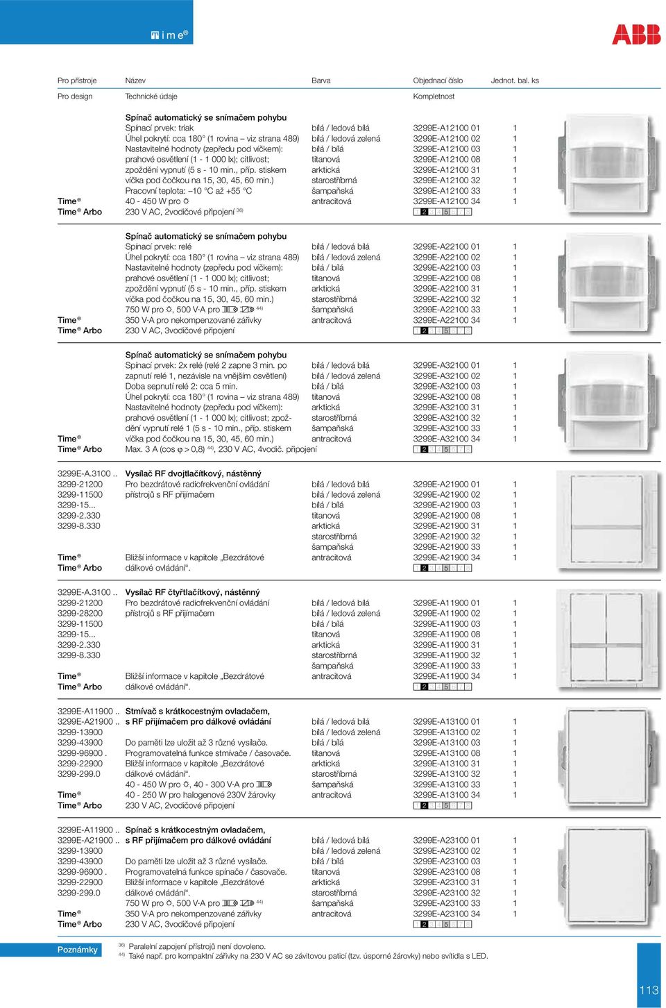 stiskem arktická 3299E-A12100 31 1 víčka pod čočkou na 15, 30, 45, 60 min.