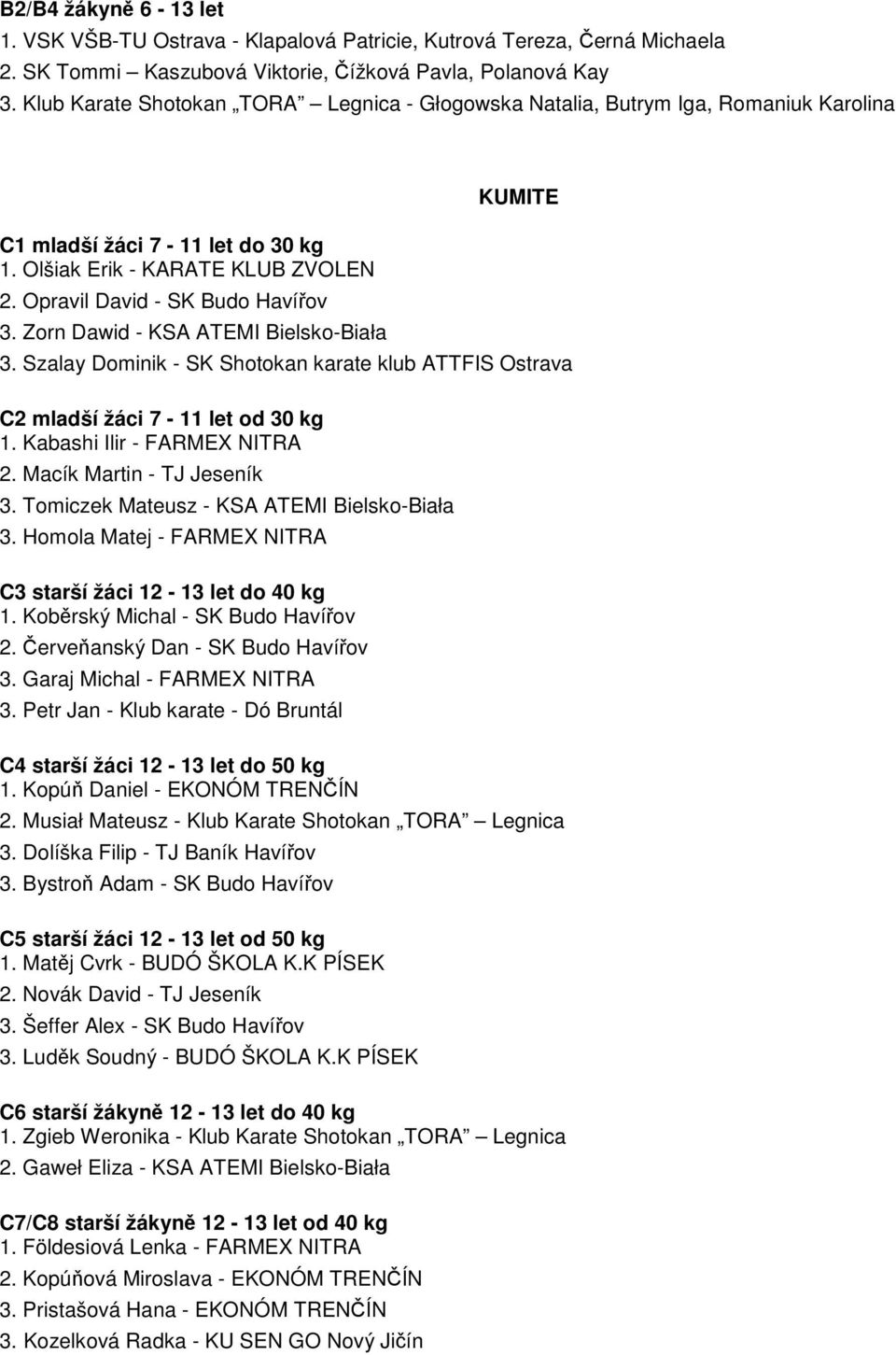 Zorn Dawid - KSA ATEMI Bielsko-Biała KUMITE 3. Szalay Dominik - SK Shotokan karate klub ATTFIS Ostrava C2 mladší žáci 7-11 let od 30 kg 1. Kabashi Ilir - FARMEX NITRA 2. Macík Martin - TJ Jeseník 3.