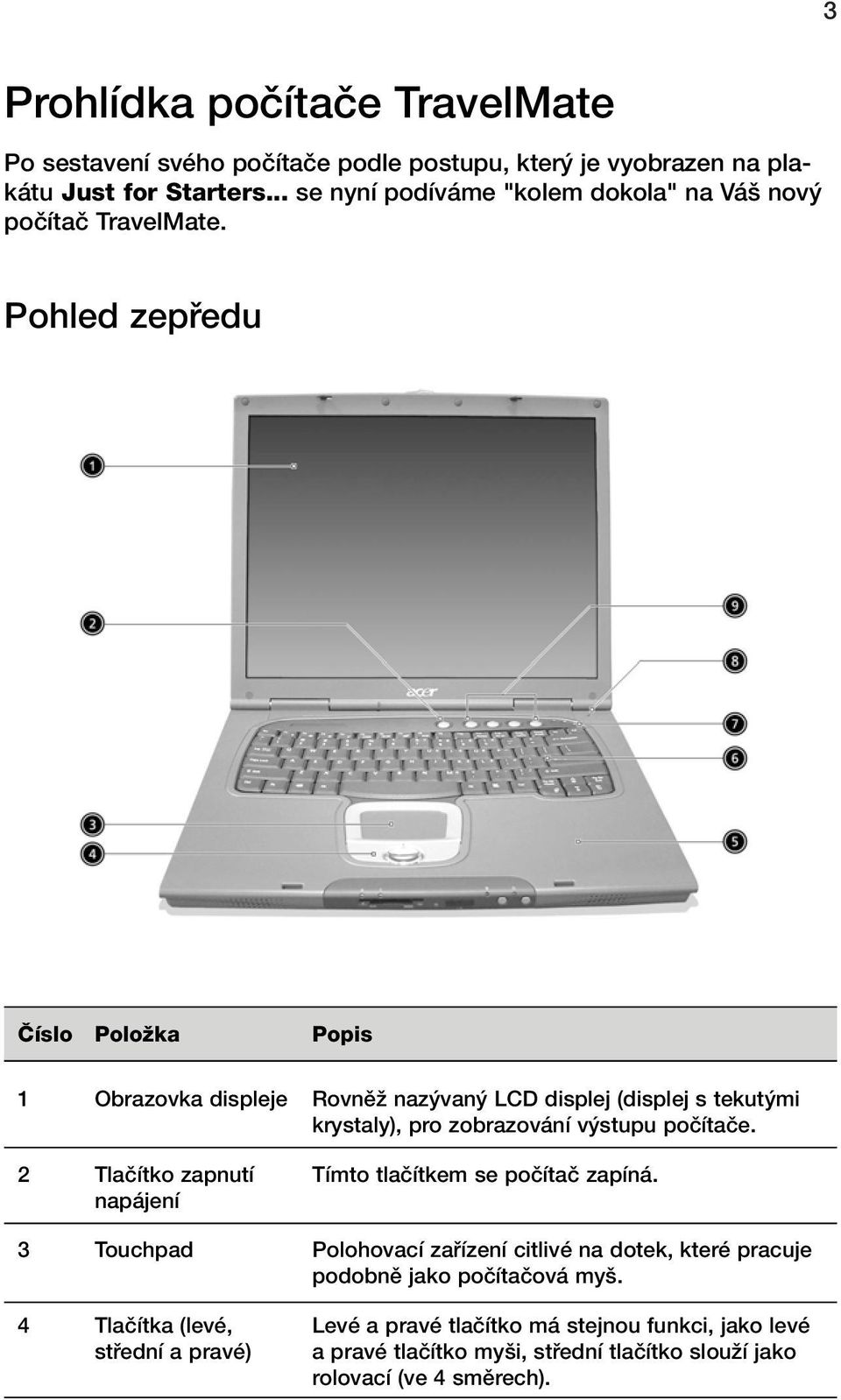Pohled zepfiedu âíslo PoloÏka Popis 1 2 3 4 Obrazovka displeje Tlaãítko zapnutí napájení Touchpad Tlaãítka (levé, stfiední a pravé) RovnûÏ naz van LCD displej