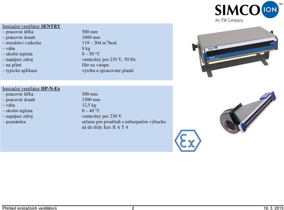 HP-N-Ex poznámka 500 mm 1500 mm 12,5 kg 0 40 C vestavěný pro 230 V určeno pro