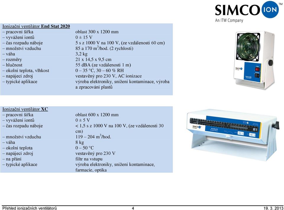 Přehled ionizačních ventilátorů firmy SIMCO - PDF Stažení zdarma