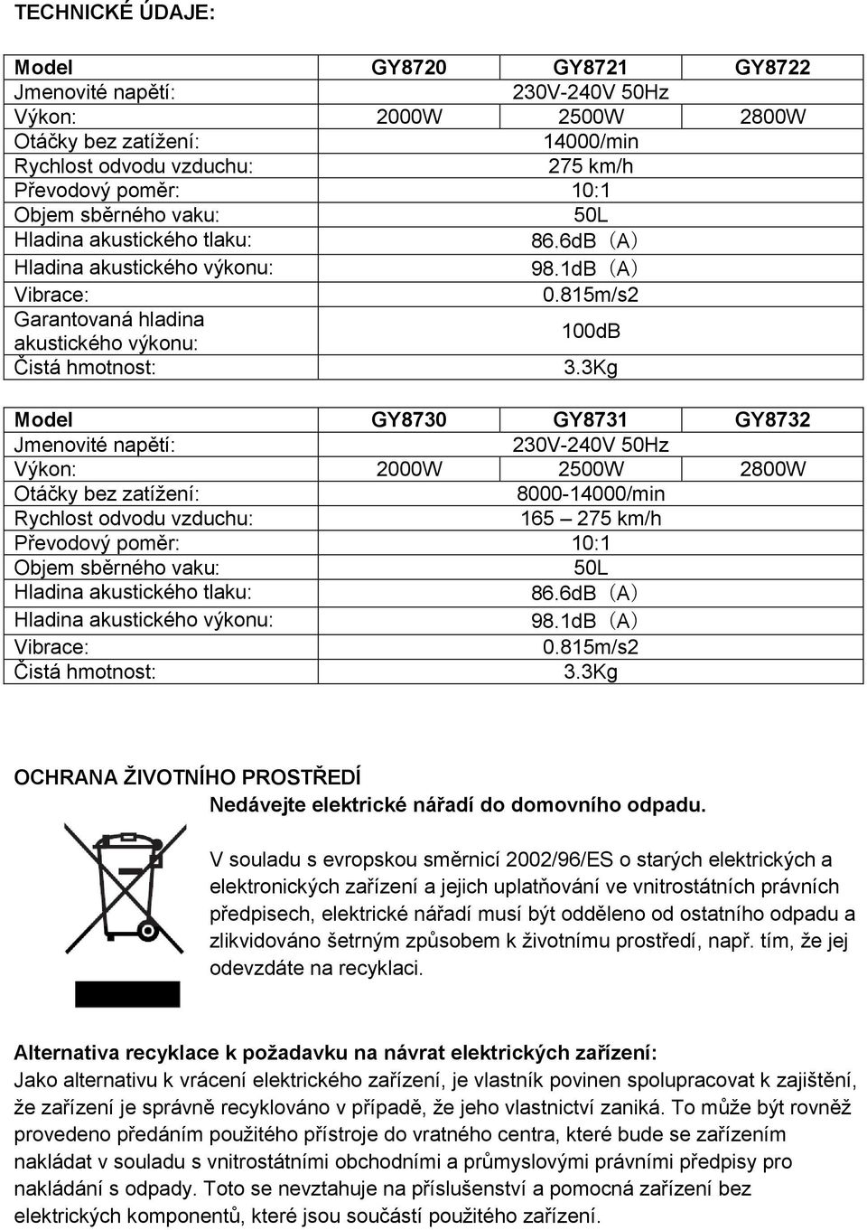3Kg Model GY8730 GY8731 GY8732 Jmenovité napětí: 230V-240V 50Hz Výkon: 2000W 2500W 2800W Otáčky bez zatížení: 8000-14000/min Rychlost odvodu vzduchu: 165 275 km/h Převodový poměr: 10:1 Objem sběrného