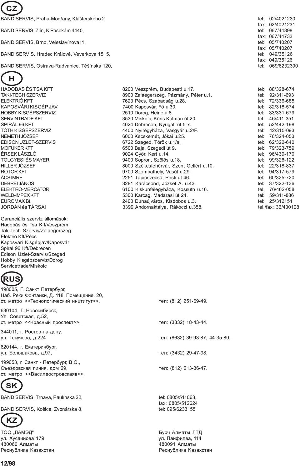 tel: 88/328-674 TAKI-TECH SZERVIZ 8900 Zalaegerszeg, Pázmány, Péter u.1. tel: 92/311-693 ELEKTRIÓ KFT 7623 Pécs, Szabadság u.28. tel: 72/336-685 KAPOSVÁRI KISGÉP JAV.7400 Kaposvár, Fö u.30.