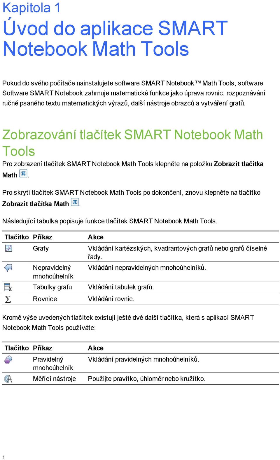 Zbrazvání tlačítek SMART Ntebk Math Tls Pr zbrazení tlačítek SMART Ntebk Math Tls klepněte na plžku Zbrazit tlačítka Math.