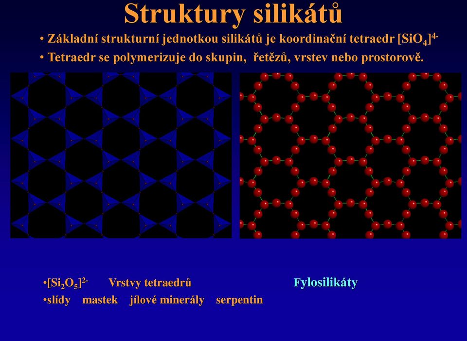 skupin, řetězů, vrstev nebo prostorově.