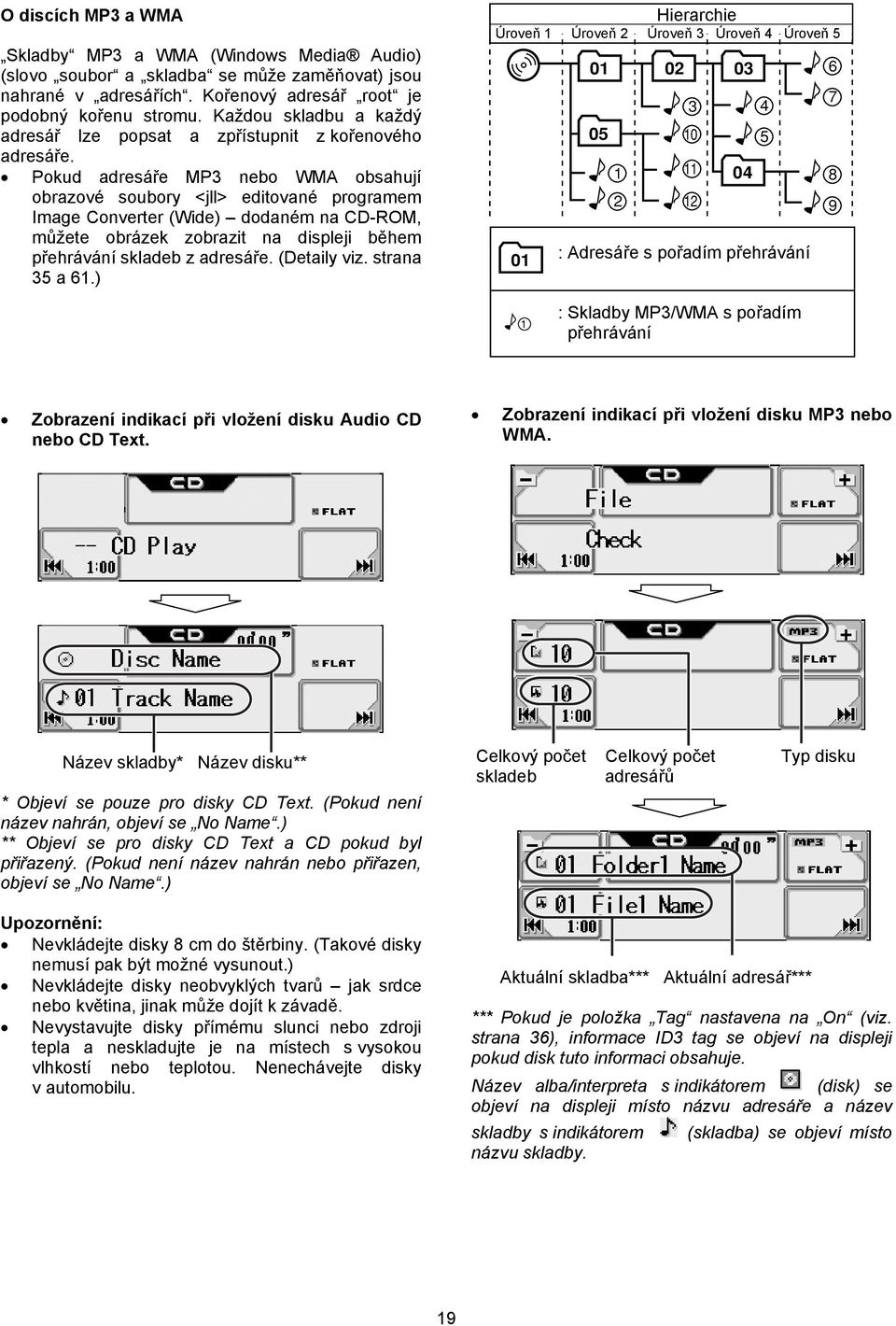 Pokud adresáře MP3 nebo WMA obsahují obrazové soubory <jll> editované programem Image Converter (Wide) dodaném na CD-ROM, můžete obrázek zobrazit na displeji během přehrávání skladeb z adresáře.