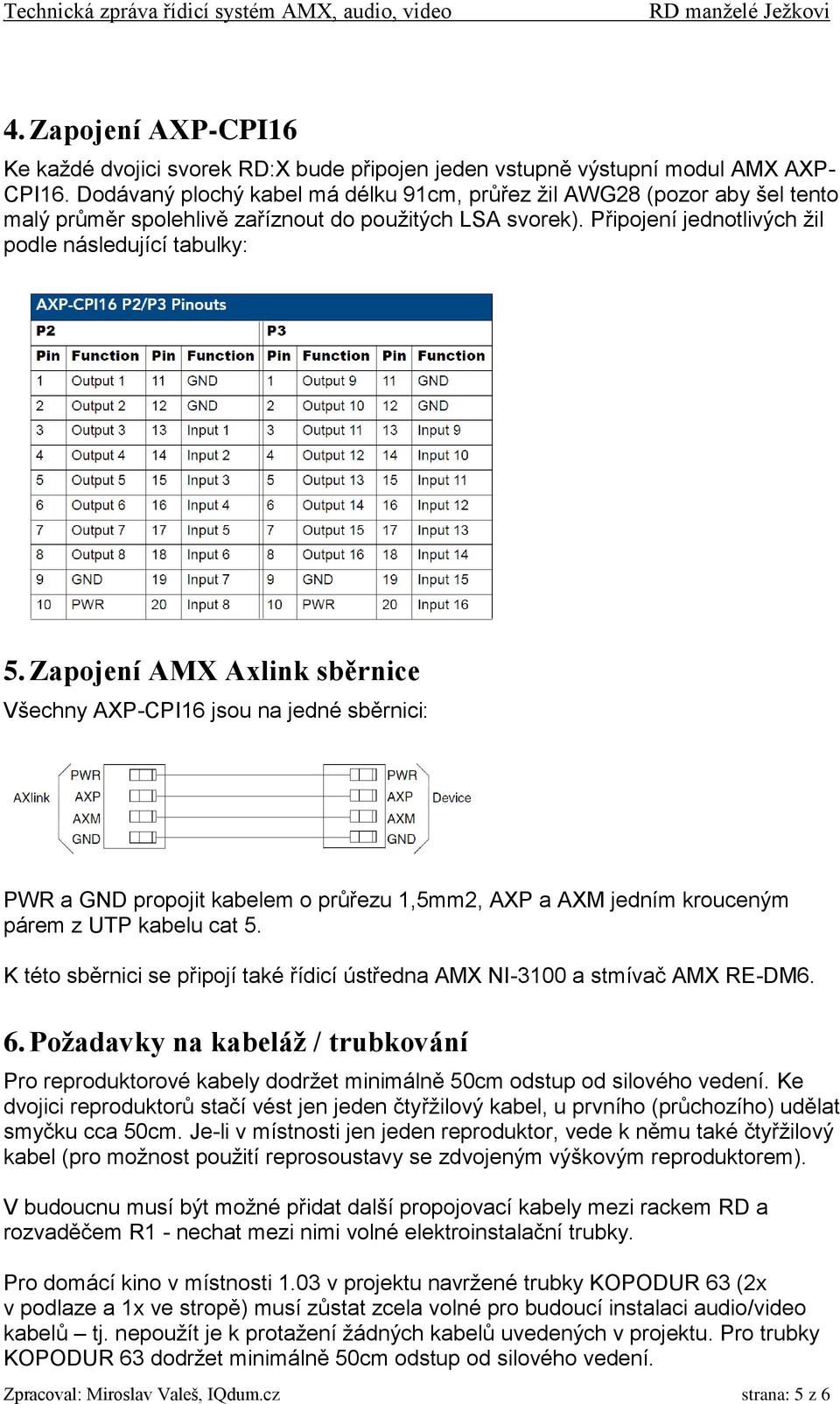 Zapojení AMX Axlink sběrnice Všechny AXP-CPI16 jsou na jedné sběrnici: PWR a GND propojit kabelem o průřezu 1,5mm2, AXP a AXM jedním krouceným párem z UTP kabelu cat 5.