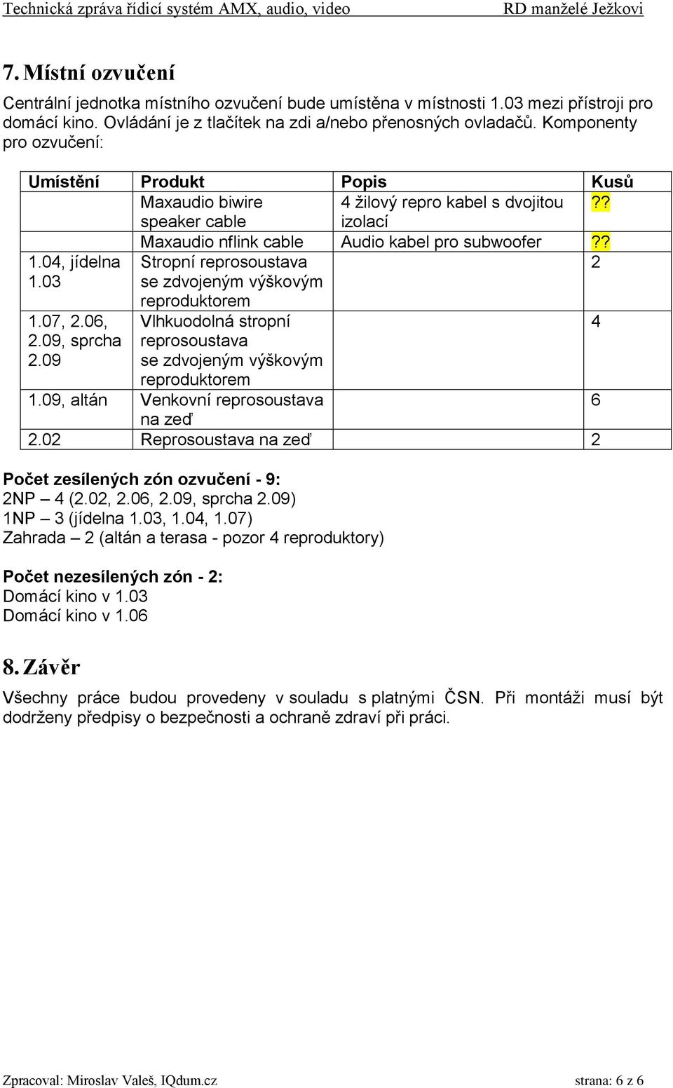 03 Stropní reprosoustava se zdvojeným výškovým 2 1.07, 2.06, 2.09, sprcha 2.09 reproduktorem Vlhkuodolná stropní reprosoustava se zdvojeným výškovým reproduktorem 1.