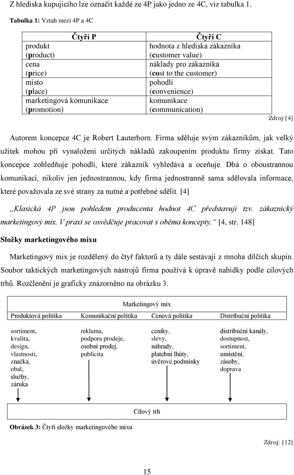 (cost to the customer) pohodlí (convenience) komunikace (communication) Zdroj:[4] Autorem koncepce 4C je Robert Lauterborn.