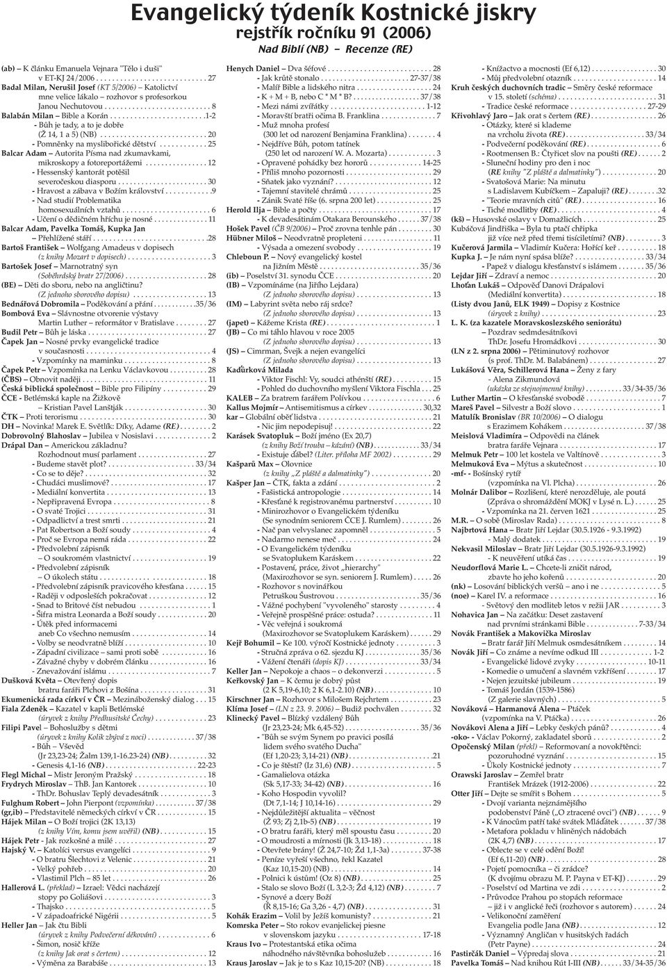........... 25 Balcar Adam Autorita Písma nad zkumavkami, mikroskopy a fotoreportážemi................ 12 - Hessenský kantorát potěšil severočeskou diasporu....................... 30 - Hravost a zábava v Božím království.