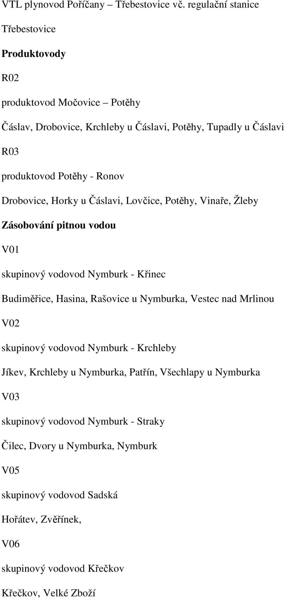 Ronov Drobovice, Horky u Čáslavi, Lovčice, Potěhy, Vinaře, Žleby Zásobování pitnou vodou V01 skupinový vodovod Nymburk - Křinec Budiměřice, Hasina, Rašovice u