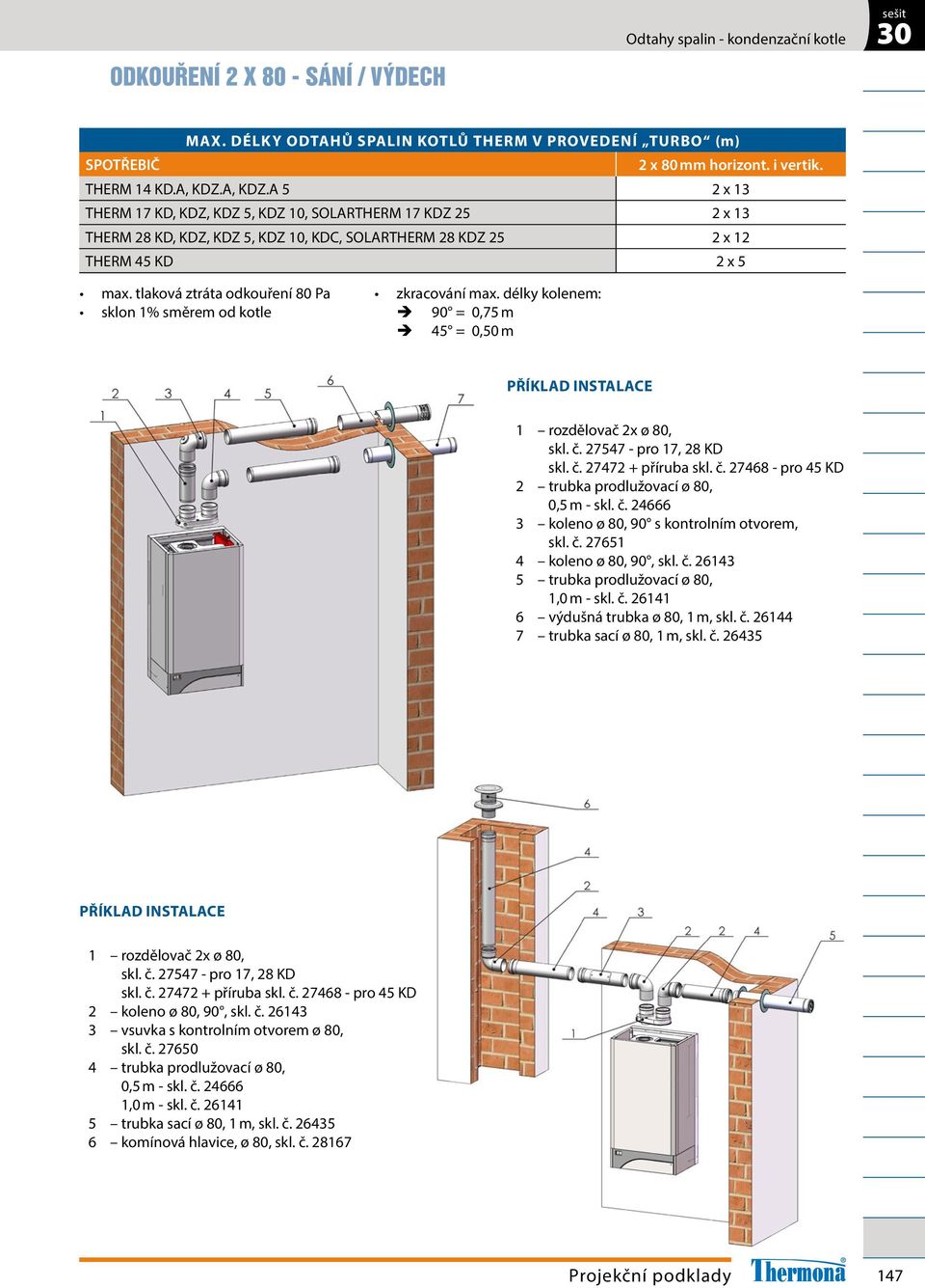 27547 - pro 17, 28 KD skl. č. 27472 + příruba skl. č. 27468 - pro 45 KD 2 trubka prodlužovací ø 80, 0,5 m - skl. č. 24666 3 koleno ø 80, 90 s kontrolním otvorem, skl. č. 27651 4 koleno ø 80, 90, skl.