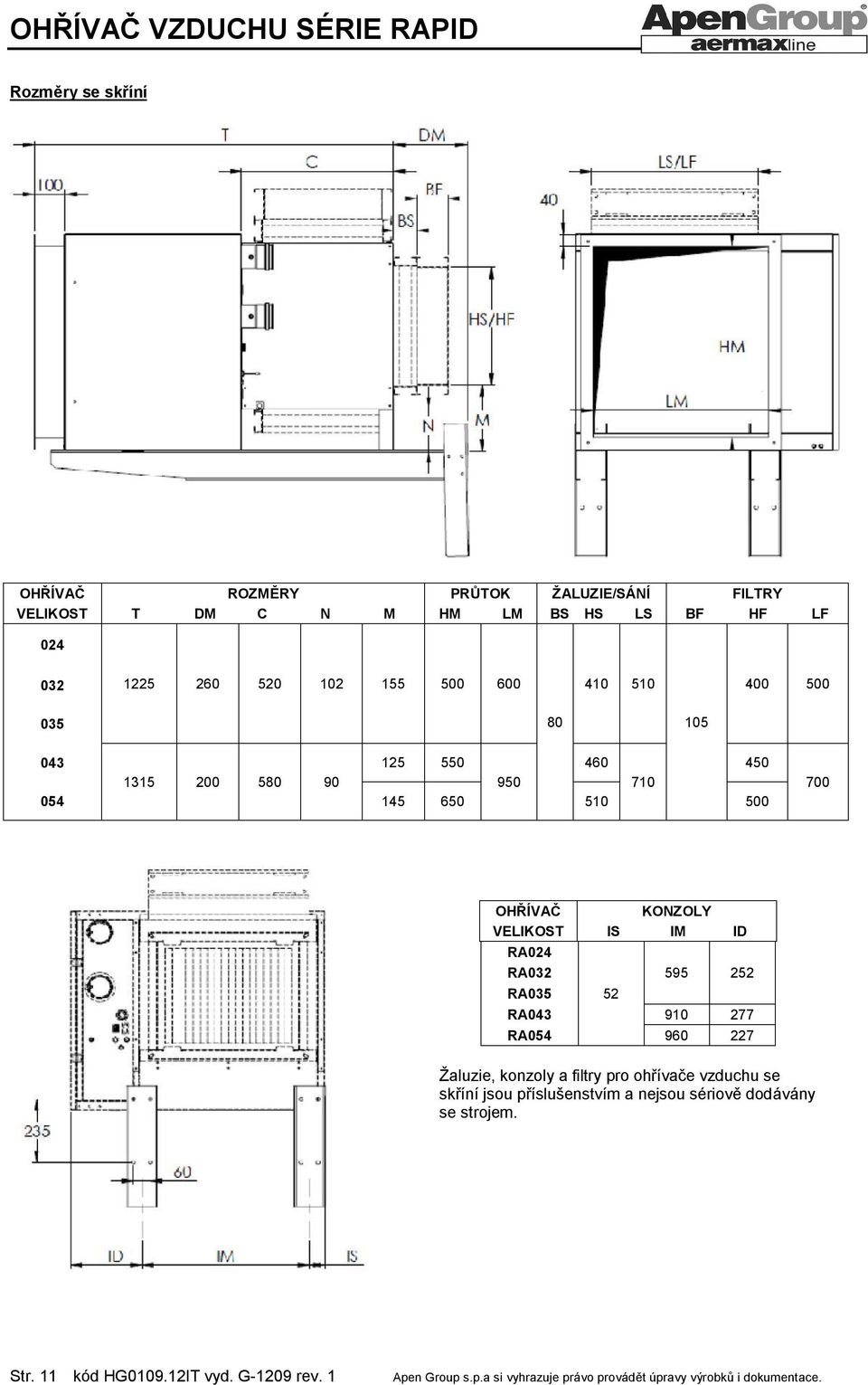 OHŘÍVAČ VELIKOST RA024 RA032 RA035 KONZOLY IS IM ID 52 595 252 RA043 910 277 RA054 960 227 Žaluzie, konzoly a filtry pro