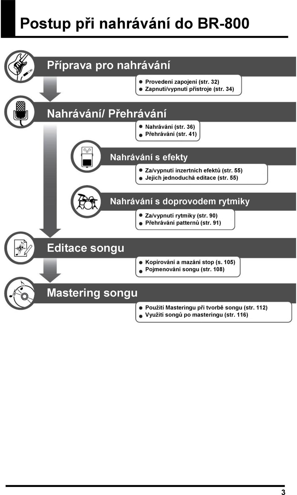 55) Jejich jednoduchá editace (str. 55) Nahrávání s doprovodem rytmiky Za/vypnutí rytmiky (str. 90) Přehrávání patternů (str.