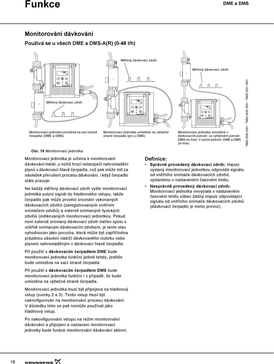 TM0 030 30 - TM0 03 30 Obr.