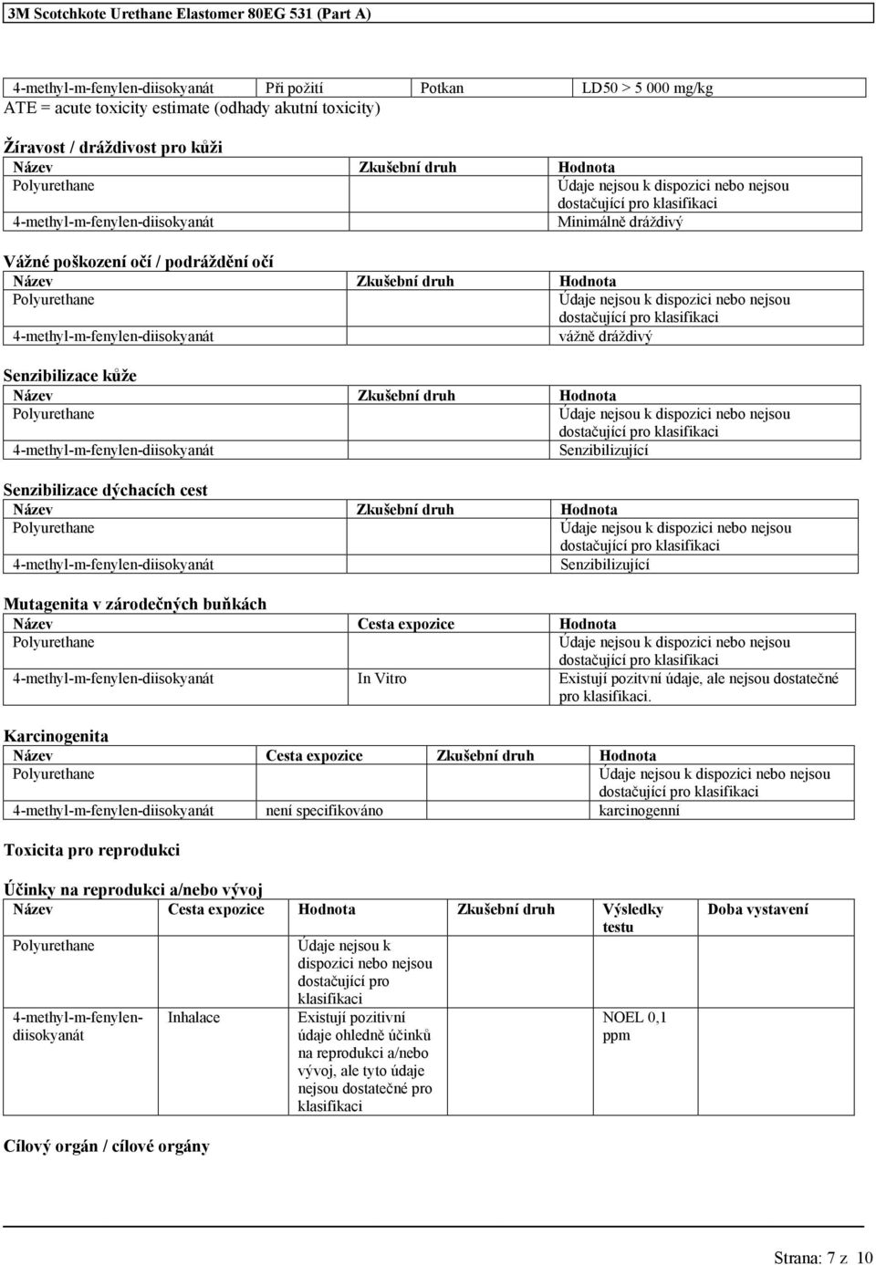 Hodnota 4-methyl-m-fenylen-diisokyanát Senzibilizující Senzibilizace dýchacích cest Název Zkušební druh Hodnota 4-methyl-m-fenylen-diisokyanát Senzibilizující Mutagenita v zárodečných buňkách Název