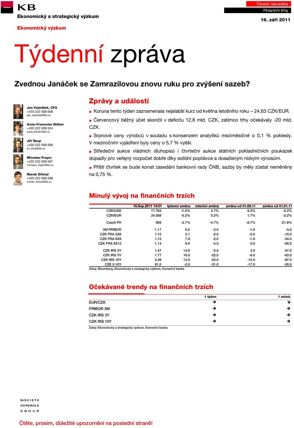 cz Marek Dřímal +420 222 008 598 marek_drimal@kb.cz Zprávy a události Koruna tento týden zaznamenala nejslabší kurz od května letošního roku 24,63 CZK/EUR.