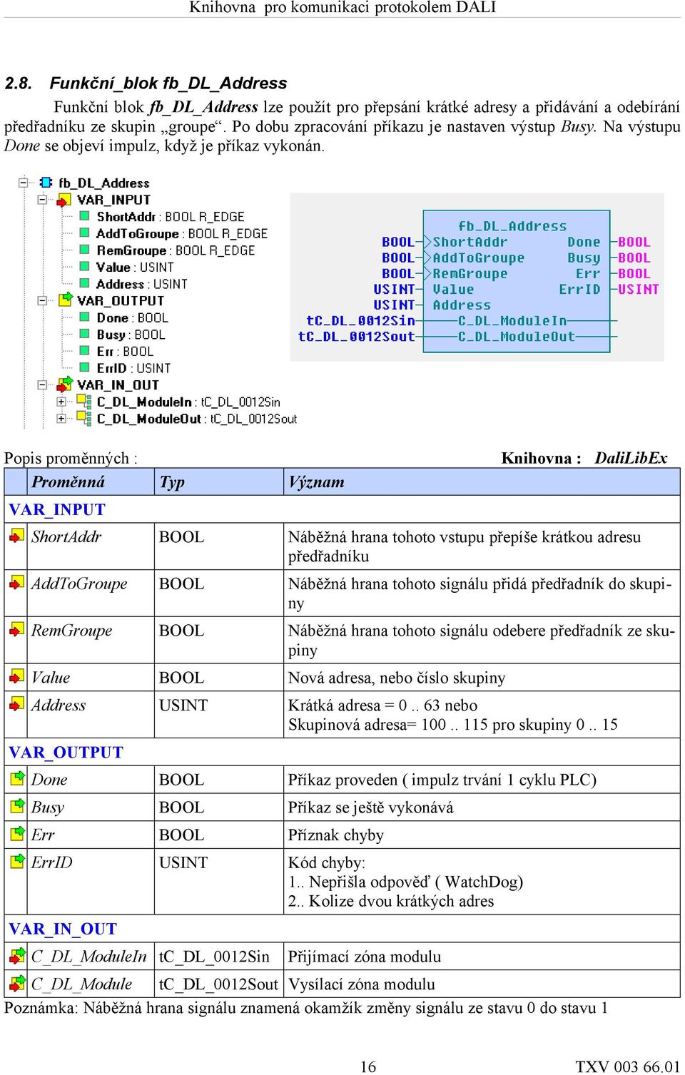 Popis proměnných : Knihovna : DaliLibEx VAR_INPUT ShortAddr BOOL Náběžná hrana tohoto vstupu přepíše krátkou adresu předřadníku AddToGroupe BOOL Náběžná hrana tohoto signálu přidá předřadník do