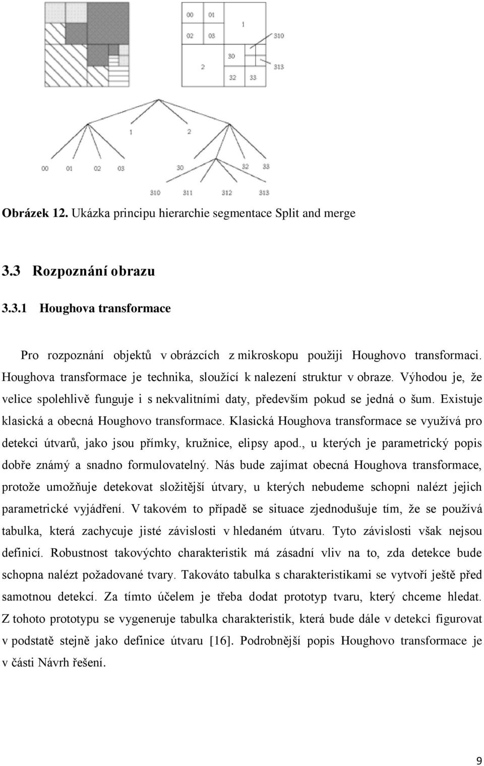 Existuje klasická a obecná Houghovo transformace. Klasická Houghova transformace se využívá pro detekci útvarů, jako jsou přímky, kružnice, elipsy apod.