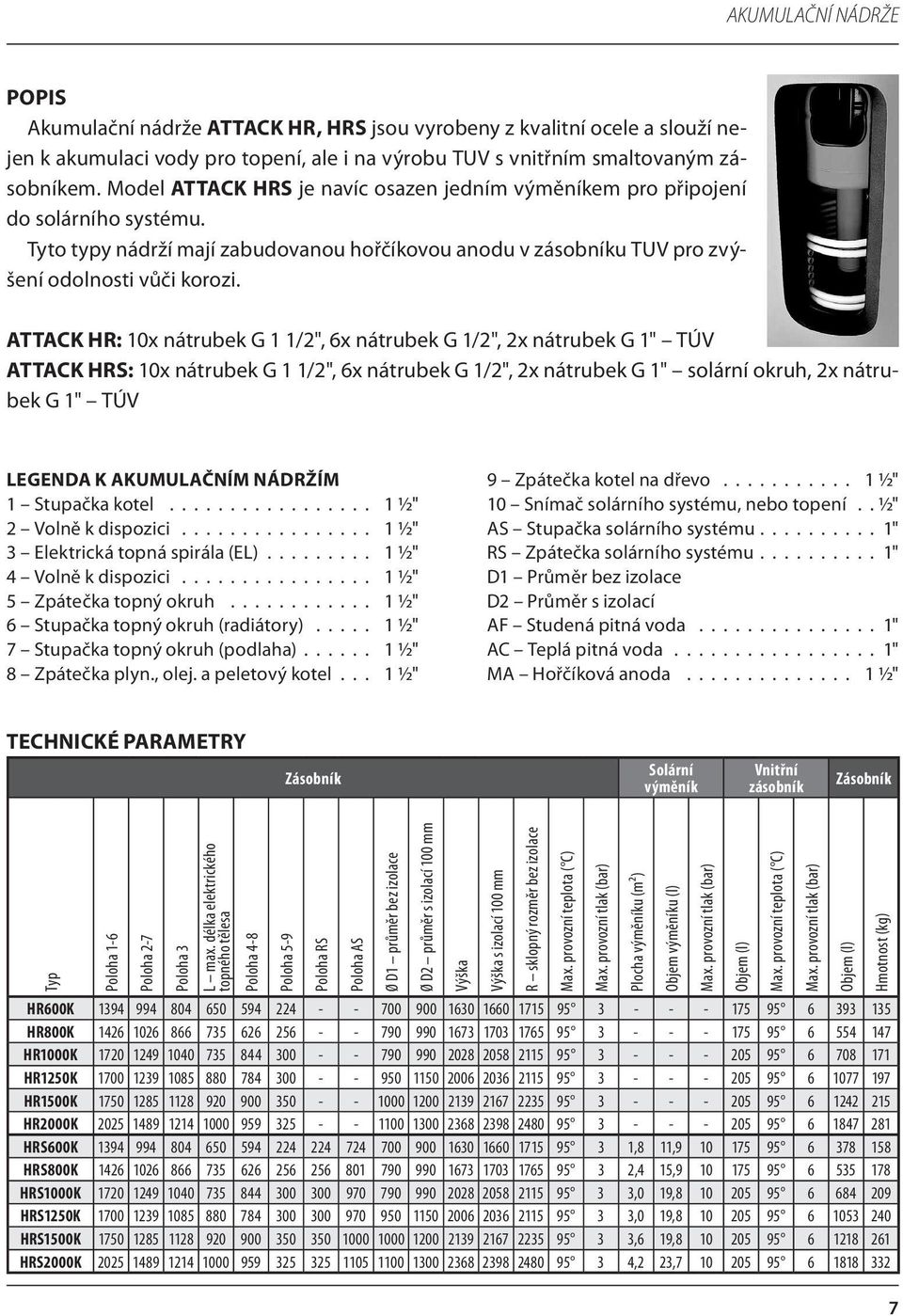 ATTACK HR: 10x nátrubek G 1 1/2", 6x nátrubek G 1/2", 2x nátrubek G 1" TÚV ATTACK HRS: 10x nátrubek G 1 1/2", 6x nátrubek G 1/2", 2x nátrubek G 1" solární okruh, 2x nátrubek G 1" TÚV LEGENDA K