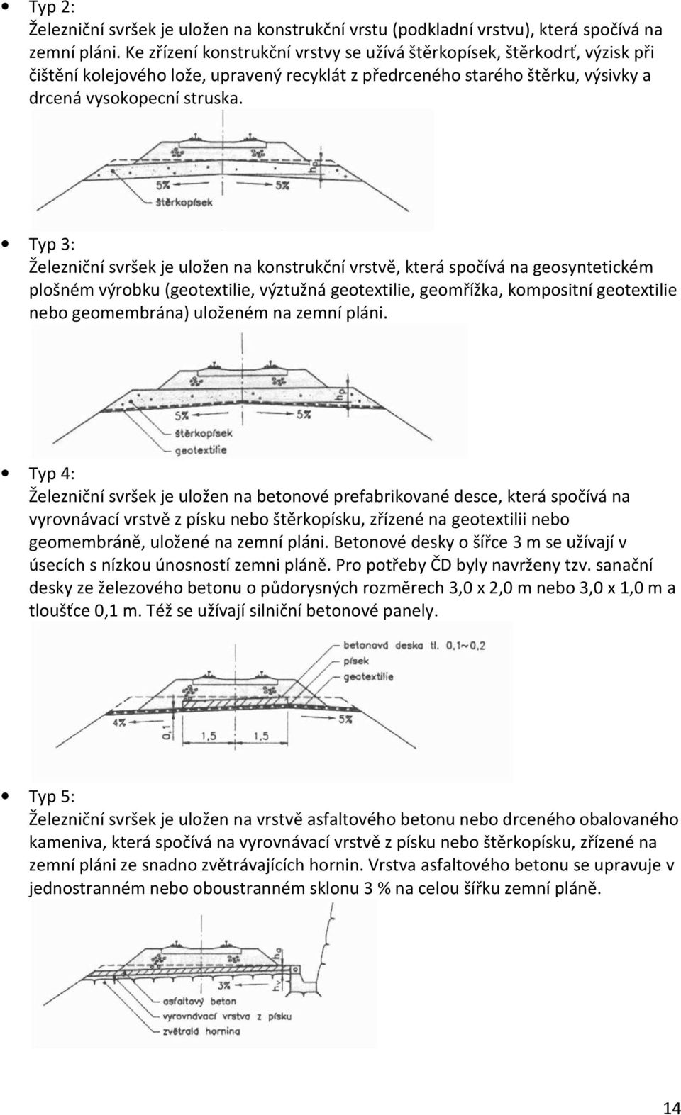 Typ 3: Železniční svršek je uložen na konstrukční vrstvě, která spočívá na geosyntetickém plošném výrobku (geotextilie, výztužná geotextilie, geomřížka, kompositní geotextilie nebo geomembrána)