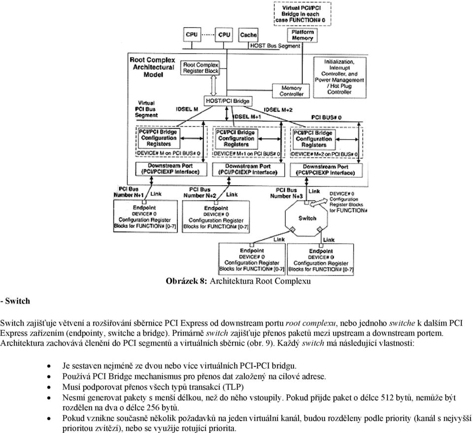 Každý switch má následující vlastnosti: Je sestaven nejméně ze dvou nebo více virtuálních PCI-PCI bridgu. Používá PCI Bridge mechanismus pro přenos dat založený na cílové adrese.
