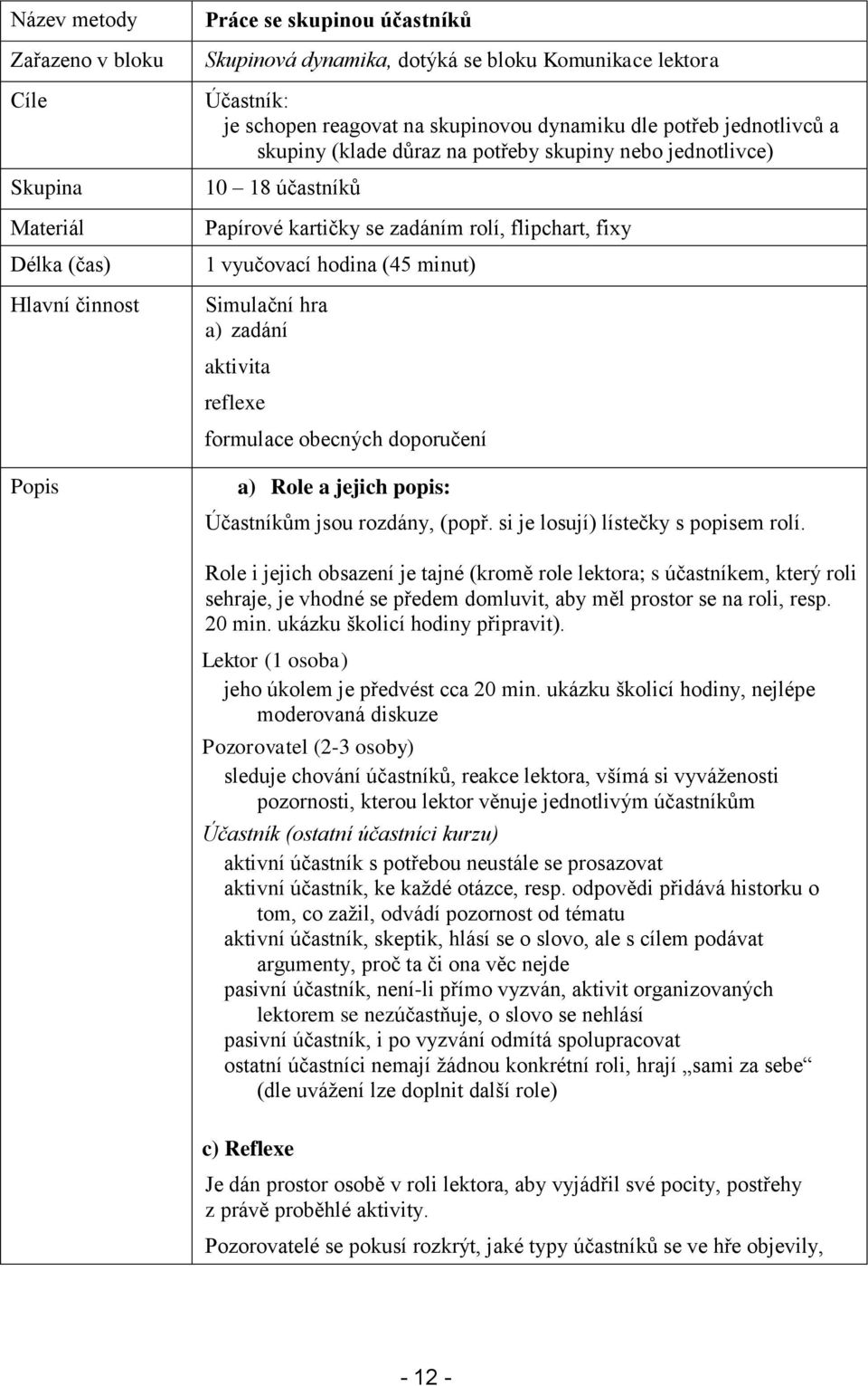 minut) Simulační hra a) zadání aktivita reflexe formulace obecných doporučení a) Role a jejich popis: Účastníkům jsou rozdány, (popř. si je losují) lístečky s popisem rolí.