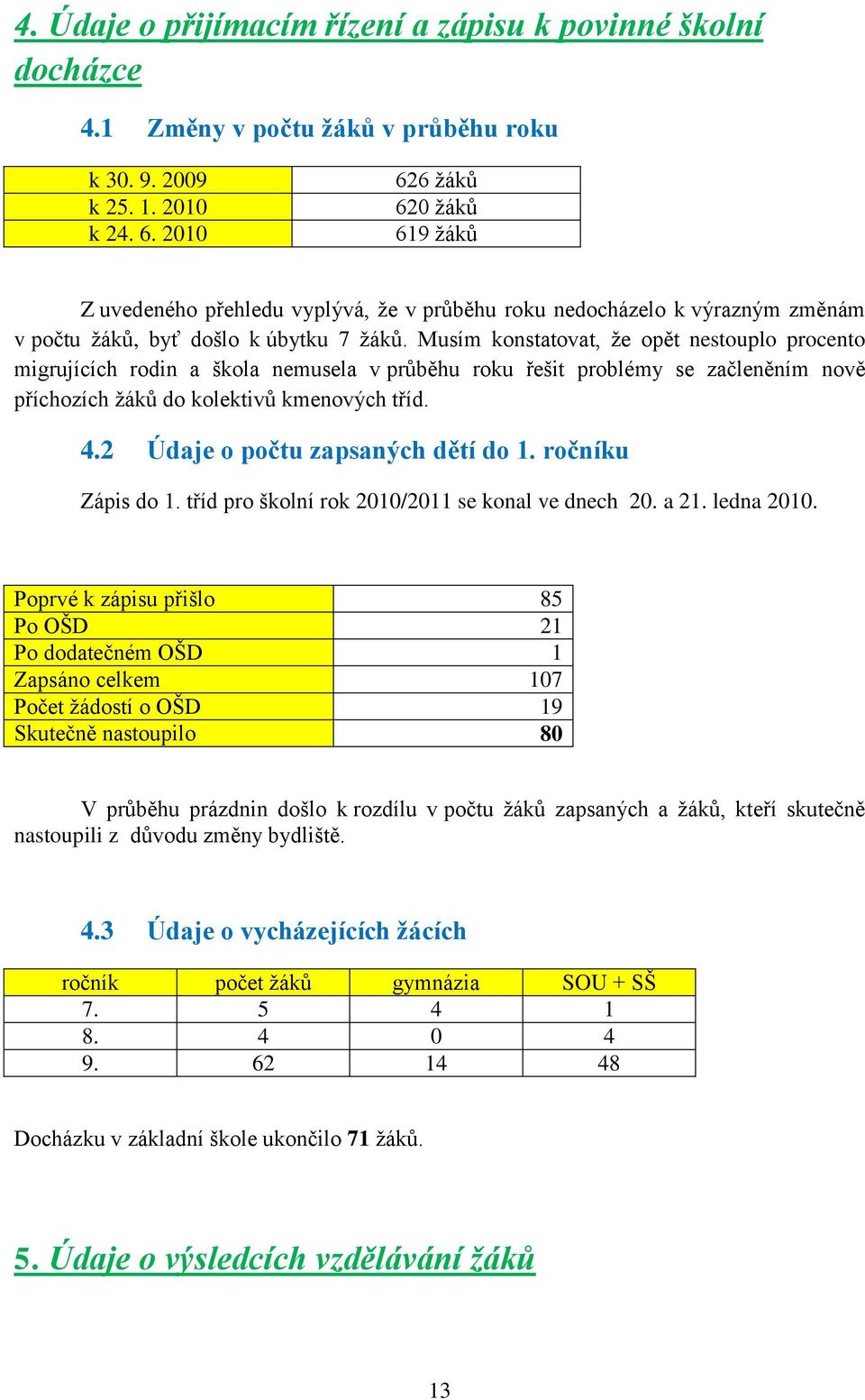 Musím konstatovat, ţe opět nestouplo procento migrujících rodin a škola nemusela v průběhu roku řešit problémy se začleněním nově příchozích ţáků do kolektivů kmenových tříd. 4.