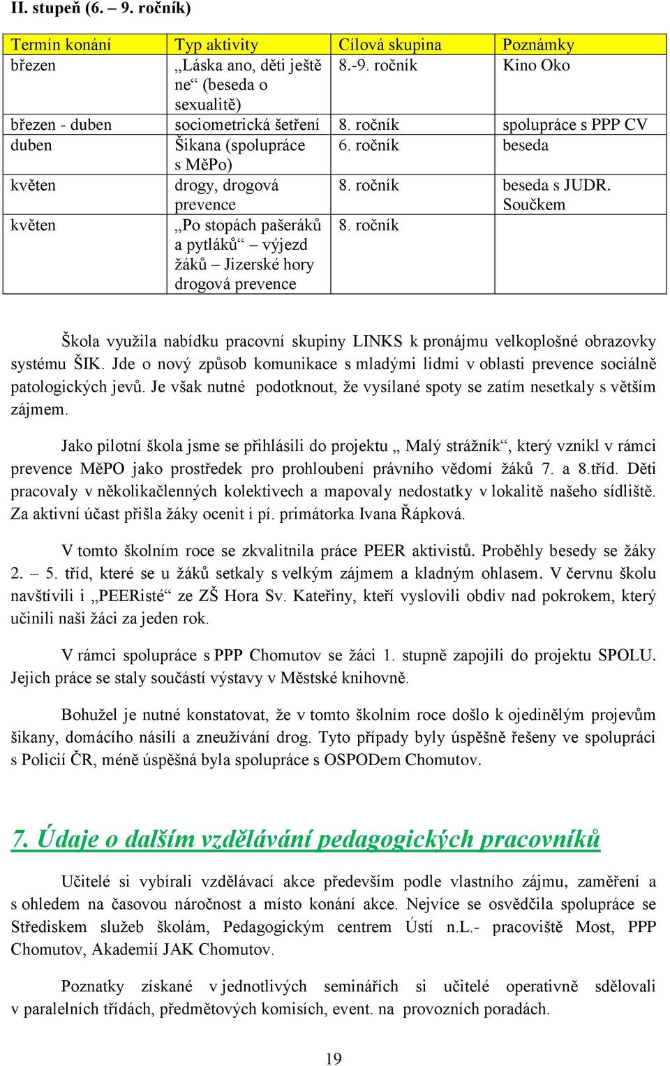 Součkem květen Po stopách pašeráků a pytláků výjezd ţáků Jizerské hory drogová prevence 8. ročník Škola vyuţila nabídku pracovní skupiny LINKS k pronájmu velkoplošné obrazovky systému ŠIK.