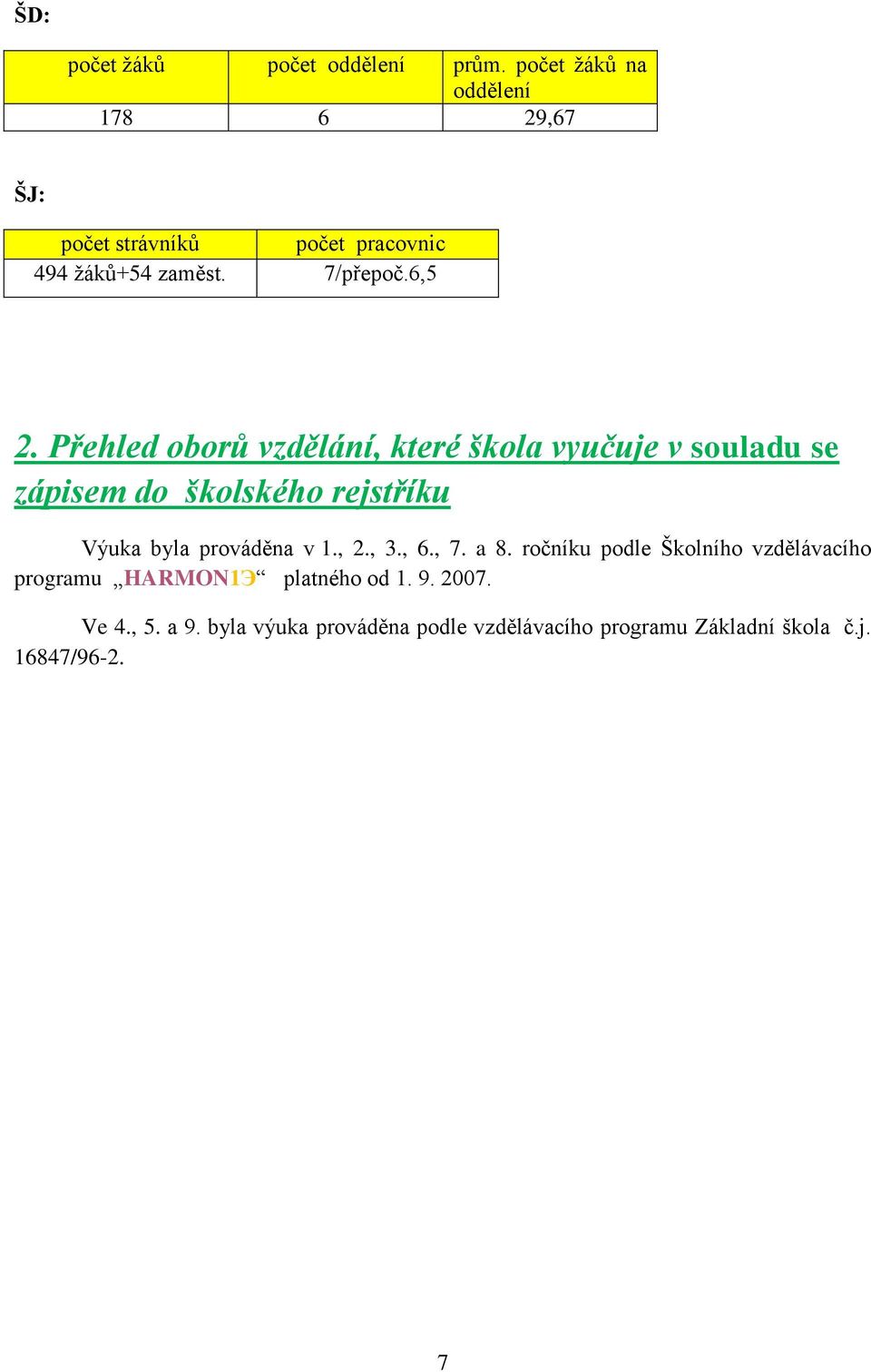 Přehled oborů vzdělání, které škola vyučuje v souladu se zápisem do školského rejstříku Výuka byla prováděna v 1.