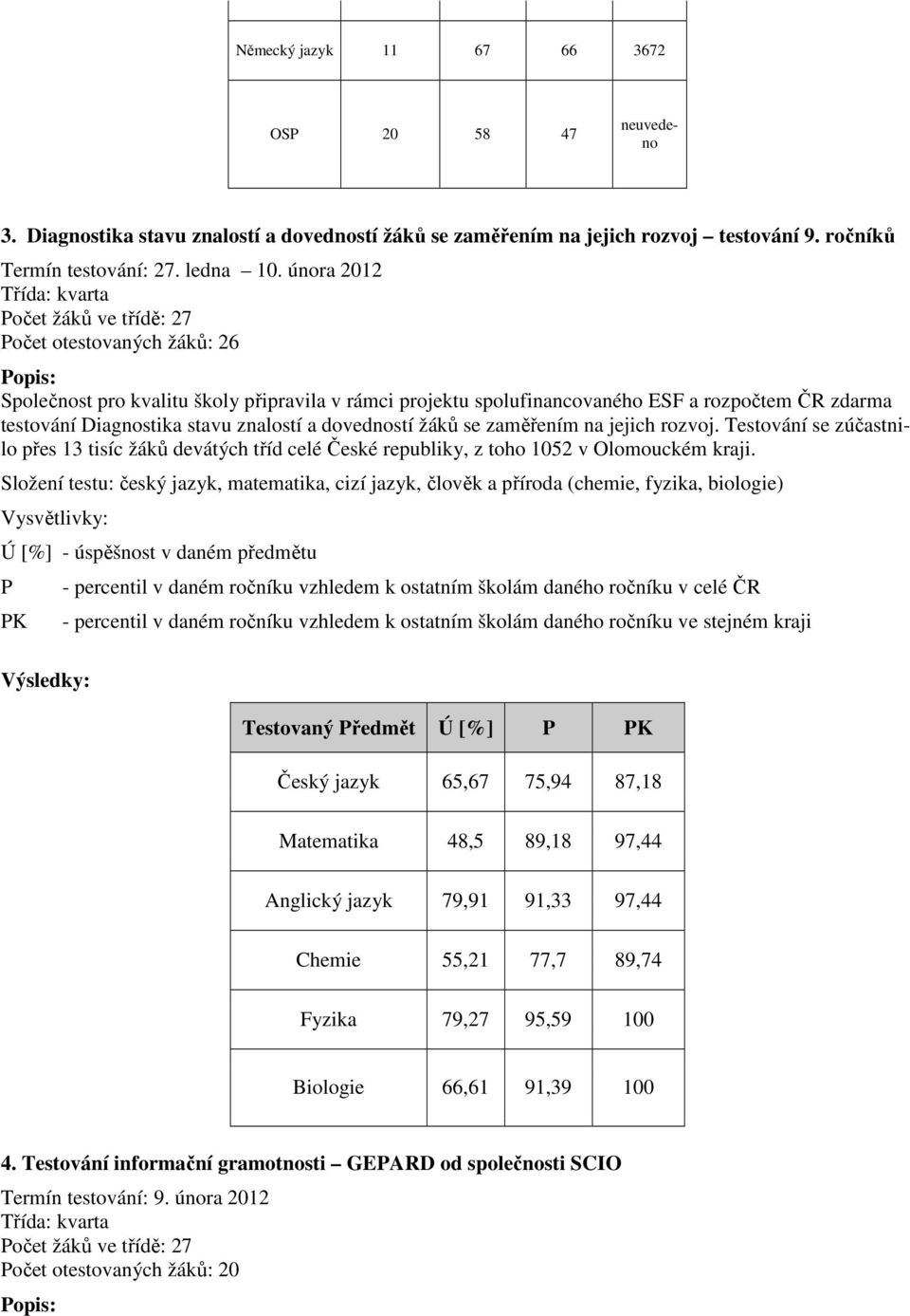 Diagnostika stavu znalostí a dovedností žáků se zaměřením na jejich rozvoj. Testování se zúčastnilo přes 13 tisíc žáků devátých tříd celé České republiky, z toho 1052 v Olomouckém kraji.