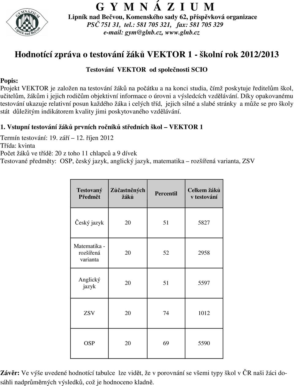 cz Hodnotící zpráva o testování žáků VEKTOR 1 - školní rok 2012/2013 Testování VEKTOR od společnosti SCIO Popis: Projekt VEKTOR je založen na testování žáků na počátku a na konci studia, čímž