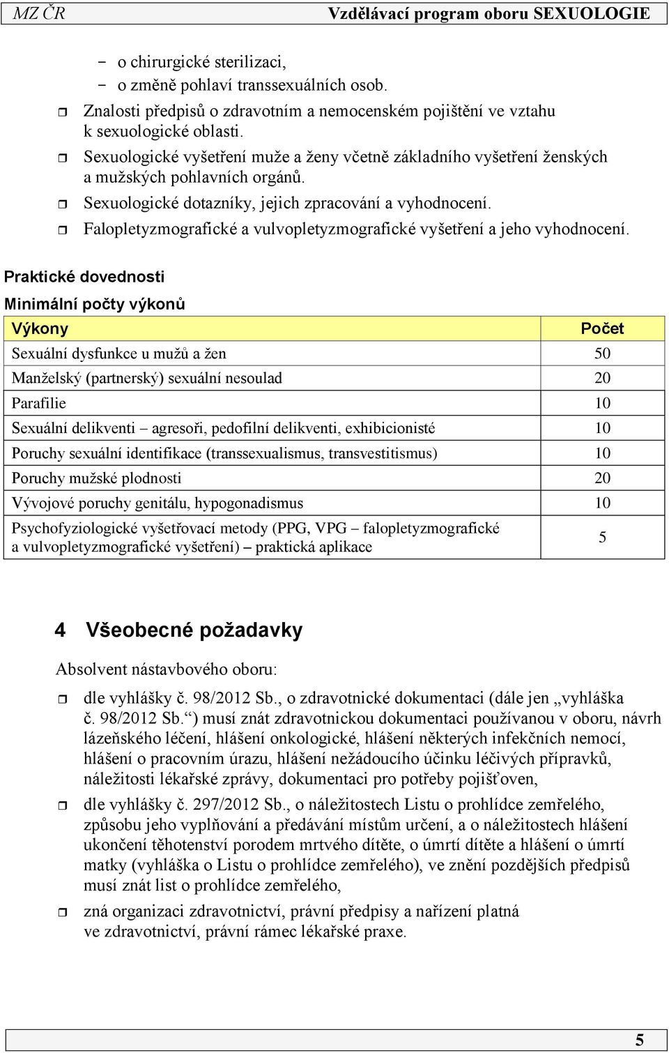 Falopletyzmografické a vulvopletyzmografické vyšetření a jeho vyhodnocení.