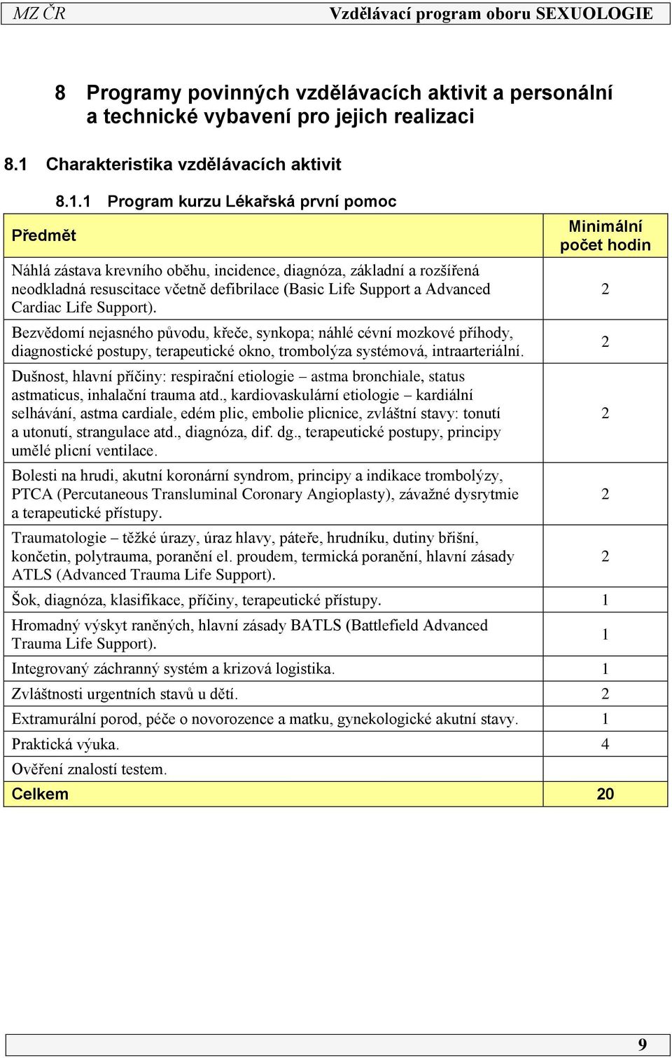 1 Program kurzu Lékařská první pomoc Náhlá zástava krevního oběhu, incidence, diagnóza, základní a rozšířená neodkladná resuscitace včetně defibrilace (Basic Life Support a Advanced Cardiac Life