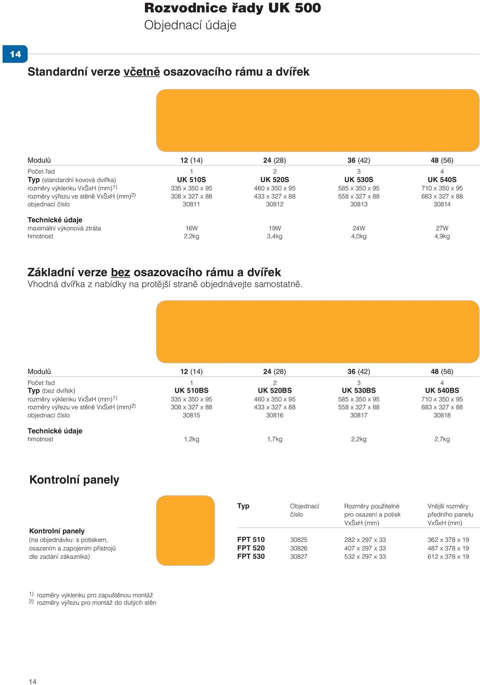 30811 30812 30813 30814 Technické údaje maximální výkonová ztráta 16W 19W 24W 27W hmotnost 2,2kg 3,4kg 4,0kg 4,9kg Základní verze bez osazovacího rámu a dvířek Vhodná dvířka z nabídky na protější